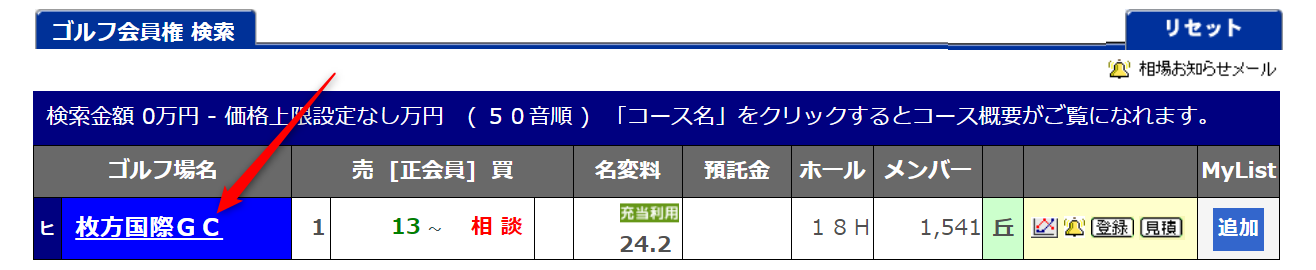 ゴルフホットラインＨＰ