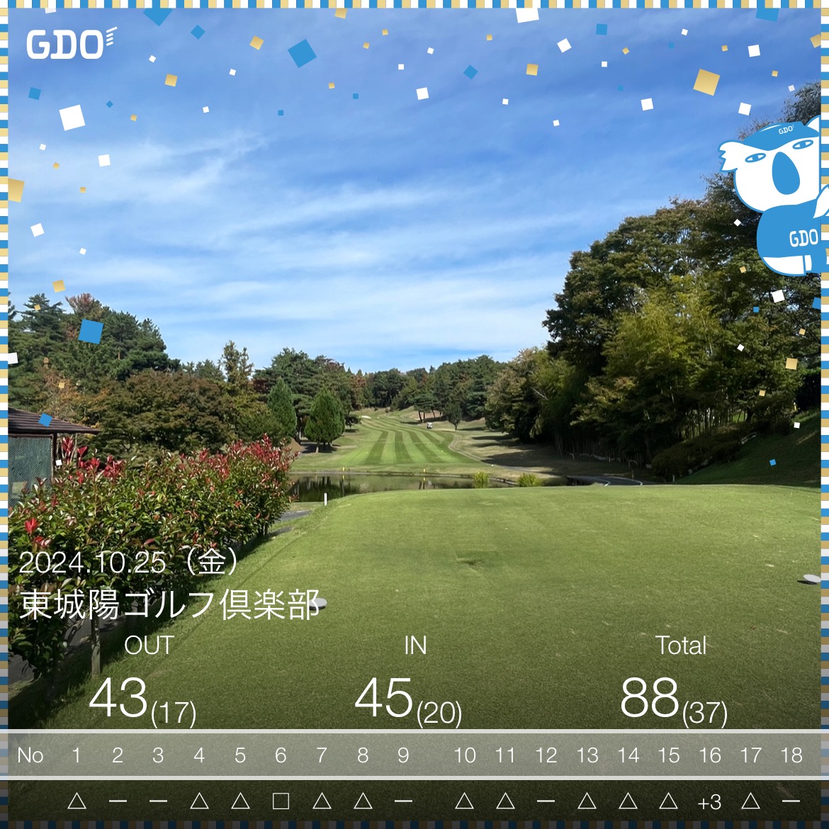 東城陽GC_スコア