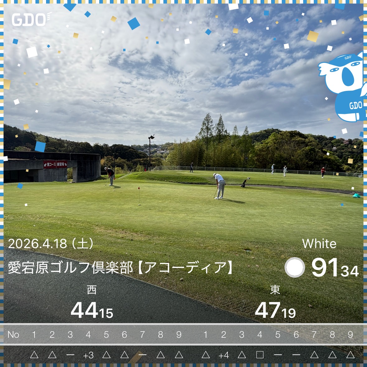 愛宕原GC 練習ルーティン