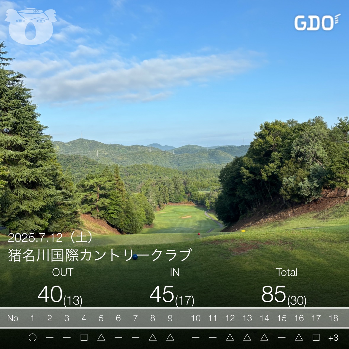 猪名川国際CC 練習ルーティン
