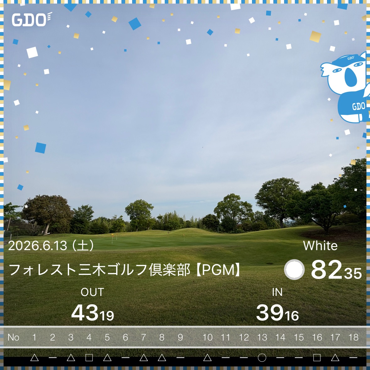 フォレスト三木ゴルフ倶楽部 スコア記録 82(OUT43・IN39)