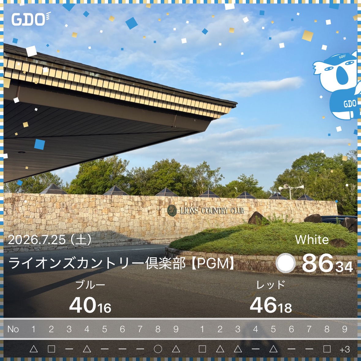 ライオンズカントリー倶楽部 スコア記録 86(ブルー40・レッド46、パット34)