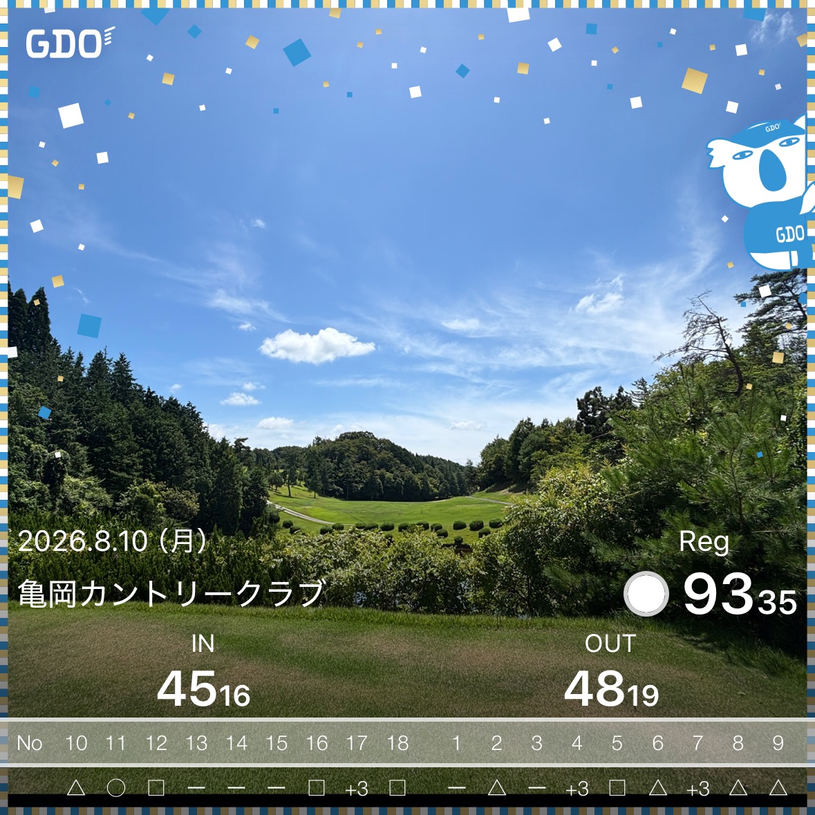 亀岡カントリークラブ むぎのスコア記録 93(OUT48・IN45)