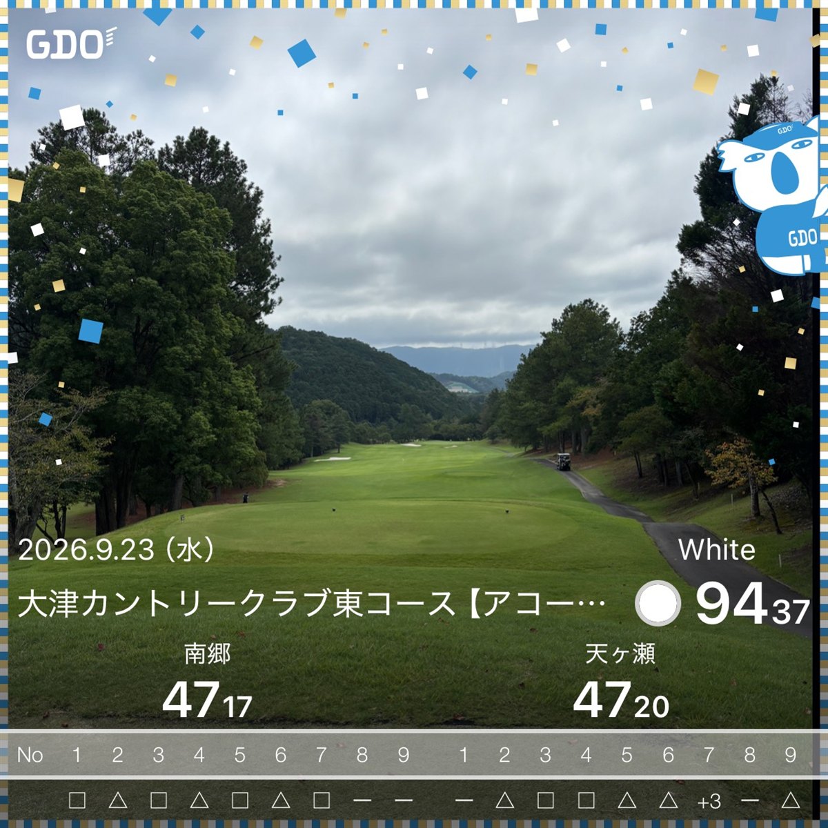 大津カントリークラブ東コース むぎのスコア記録 94（南郷47・天ヶ瀬47）パット37